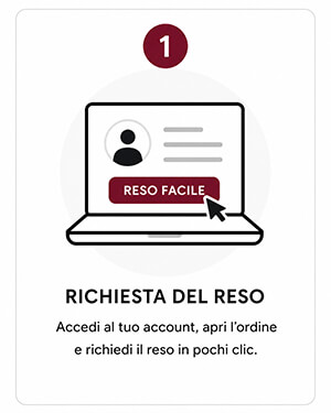 Richiedi il reso dall’account Kamiceria
