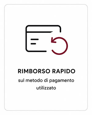 Rimborso sul metodo di pagamento utilizzato