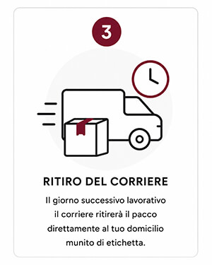 Ritiro del pacco da parte del corriere